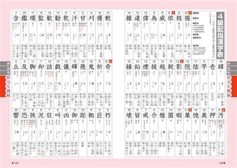 4 漢字|4画の漢字一覧（漢検級順）